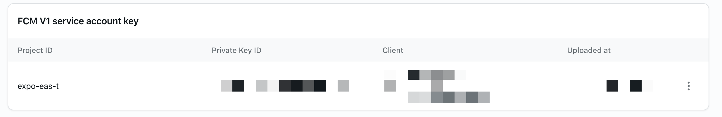Service account key successfully uploaded